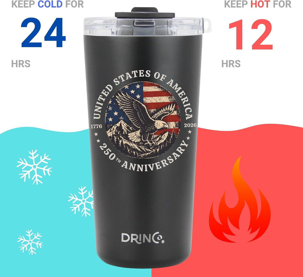 20 oz Stainless Steel Tumbler | Double Walled Vacuum Insulated Mug With Lid, 2 Straws, For Hot & Cold Drinks (20oz Dragonfly)