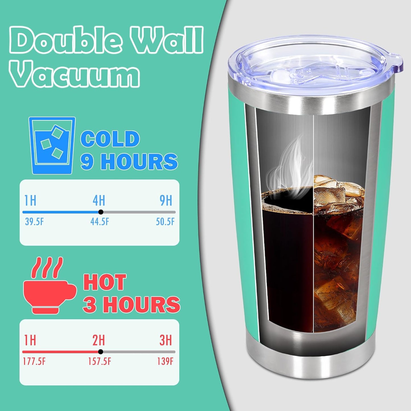 20oz Tumbler Stainless Steel Tumbler Coffee Tumbler with Lid Navy, 1P | Vacuum Insulated Double Wall Travel Mug, Durable Powder Coated Coffee Mug, For Hot & Cold Drinks