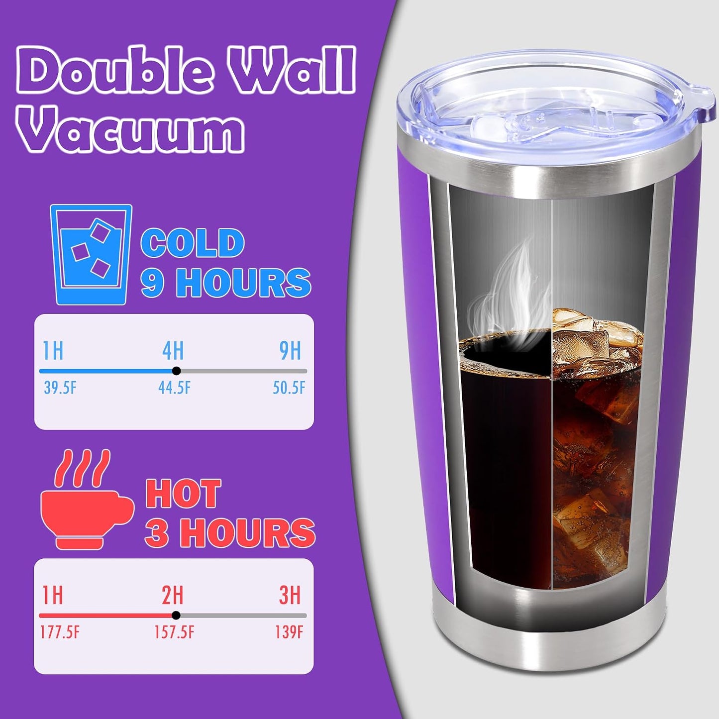 20oz Tumbler Stainless Steel Tumbler Coffee Tumbler with Lid Navy, 1P | Vacuum Insulated Double Wall Travel Mug, Durable Powder Coated Coffee Mug, For Hot & Cold Drinks