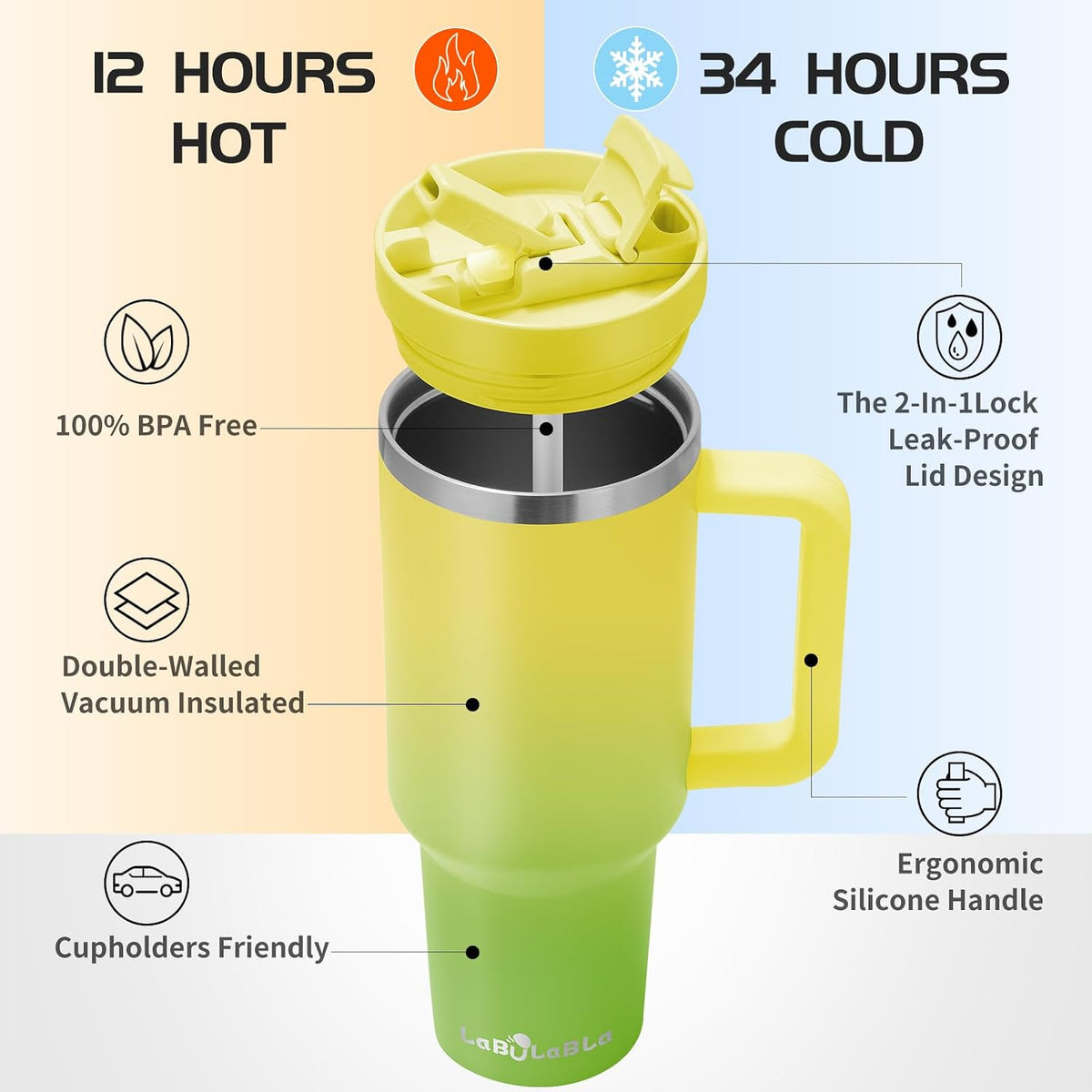 40oz Stainless Steel Insulated Tumbler with Flip Straw, 2-in-1 Lid, 100% Leakproof, Cup Holder Friendly, Handle, BPA-Free (light pink, 40, ounces)