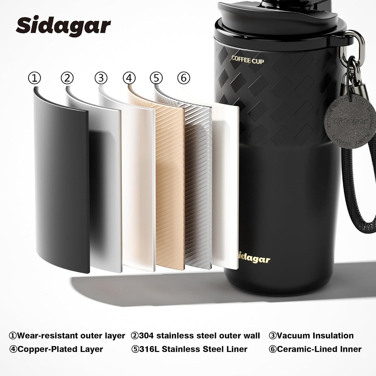 20 oz Insulated Coffee Tumbler, Stainless Steel Travel Coffee Mug with Flip Lid, Leak-Resistant Reusable Coffee Cup for Men, Office, Home & Commute, BPA-Free, White