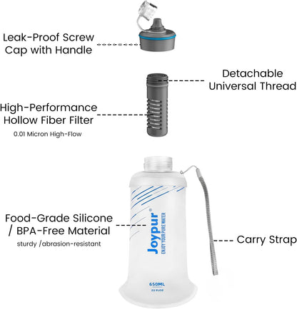 Collapsible Water Filter Bottle with 0.01 Micron Filtration