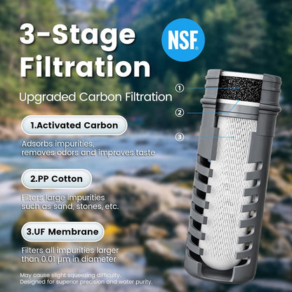 Collapsible Water Filter Bottle with 0.01 Micron Filtration