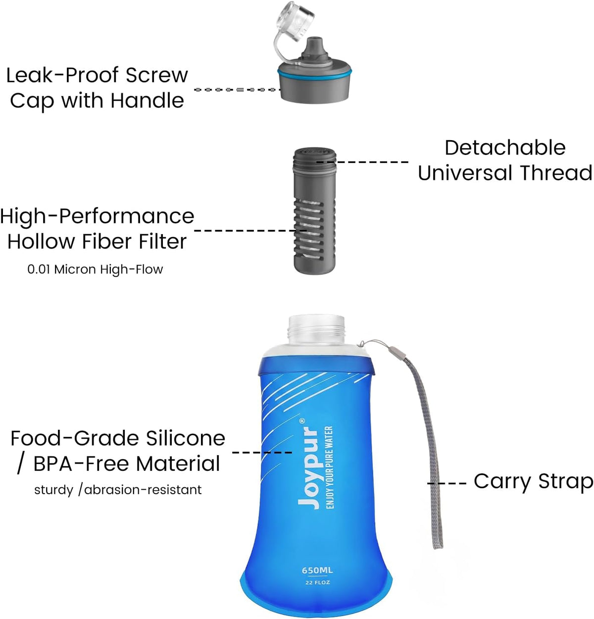 Collapsible Water Filter Bottle with 0.01 Micron Filtration