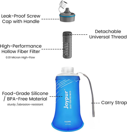 Collapsible Water Filter Bottle with 0.01 Micron Filtration