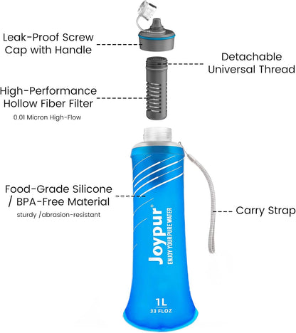 Collapsible Water Filter Bottle with 0.01 Micron Filtration