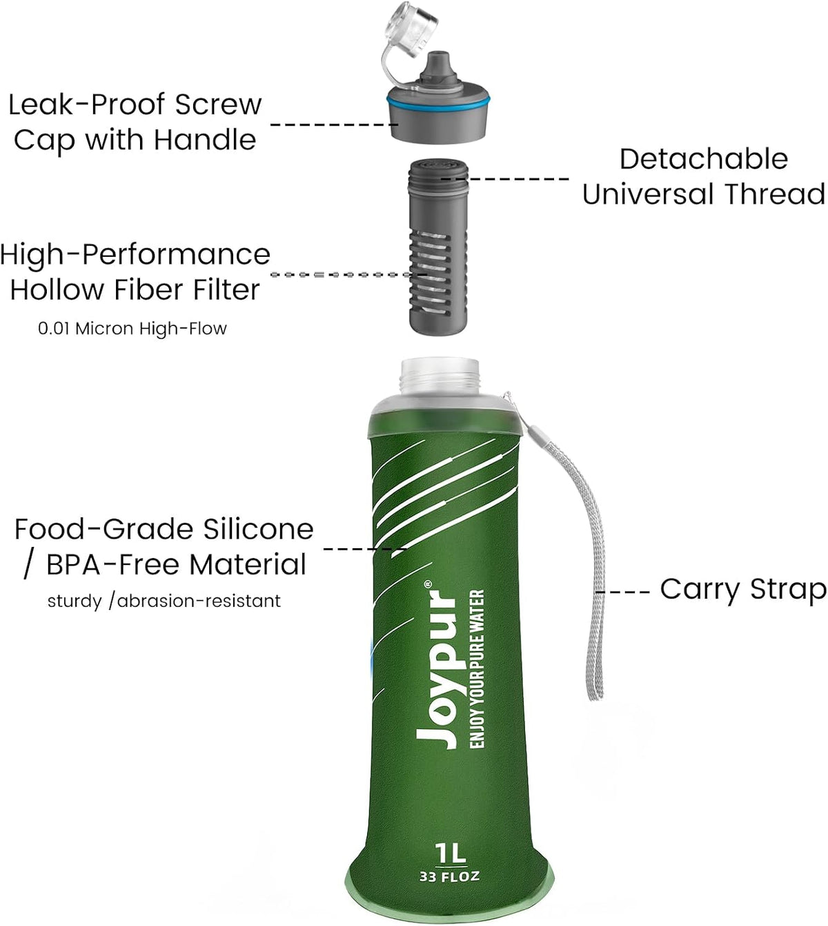 Collapsible Water Filter Bottle with 0.01 Micron Filtration