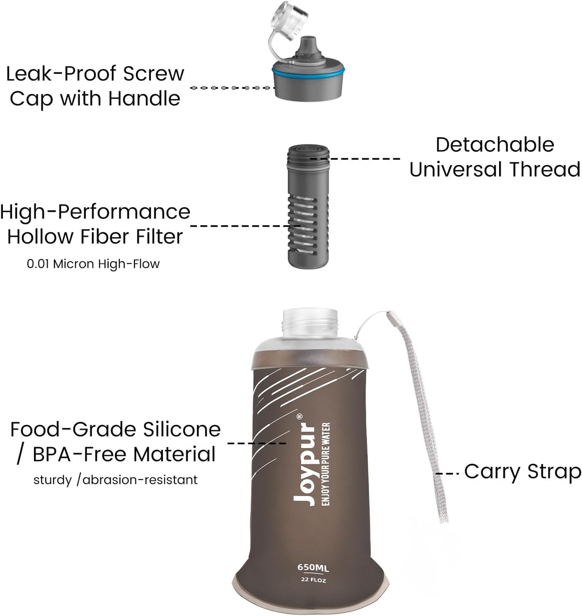 Collapsible Water Filter Bottle with 0.01 Micron Filtration