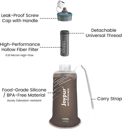 Collapsible Water Filter Bottle with 0.01 Micron Filtration