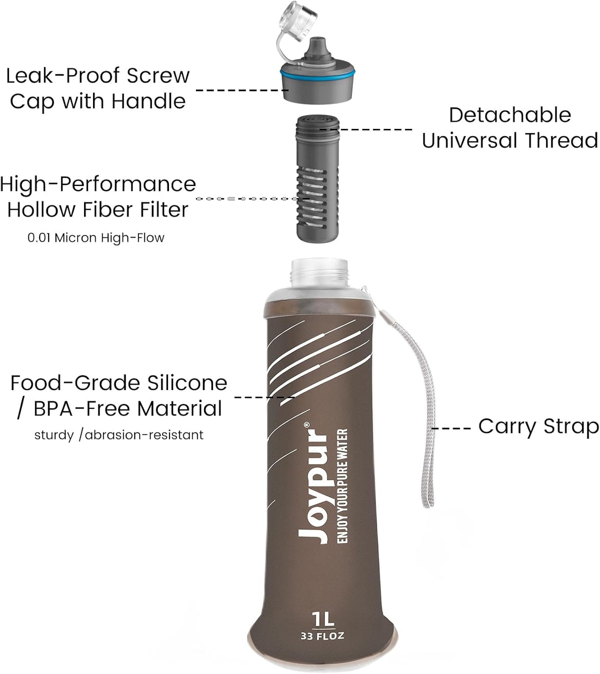 Collapsible Water Filter Bottle with 0.01 Micron Filtration