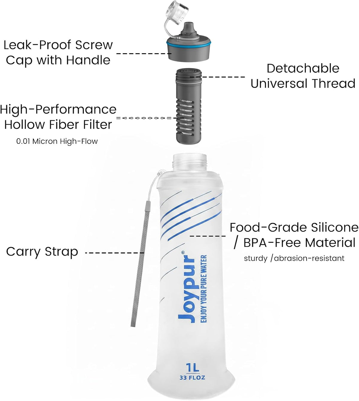 Collapsible Water Filter Bottle with 0.01 Micron Filtration
