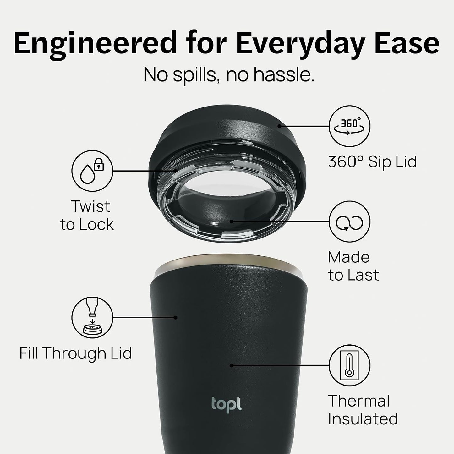 To Go Coffee Cup – Insulated Travel Coffee Mug with 360° Leak‑Safe Lid, Stainless Steel Coffee Tumbler for Hot/Cold, Spill‑Resistant, BPA‑Free - Peach, 16 oz