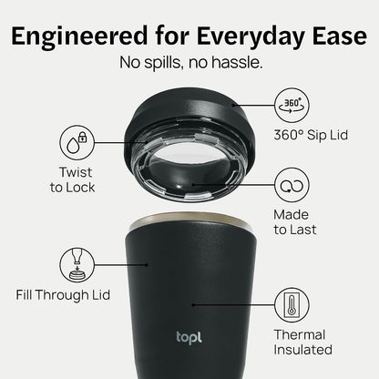 To Go Coffee Cup – Insulated Travel Coffee Mug with 360° Leak‑Safe Lid, Stainless Steel Coffee Tumbler for Hot/Cold, Spill‑Resistant, BPA‑Free - Peach, 16 oz
