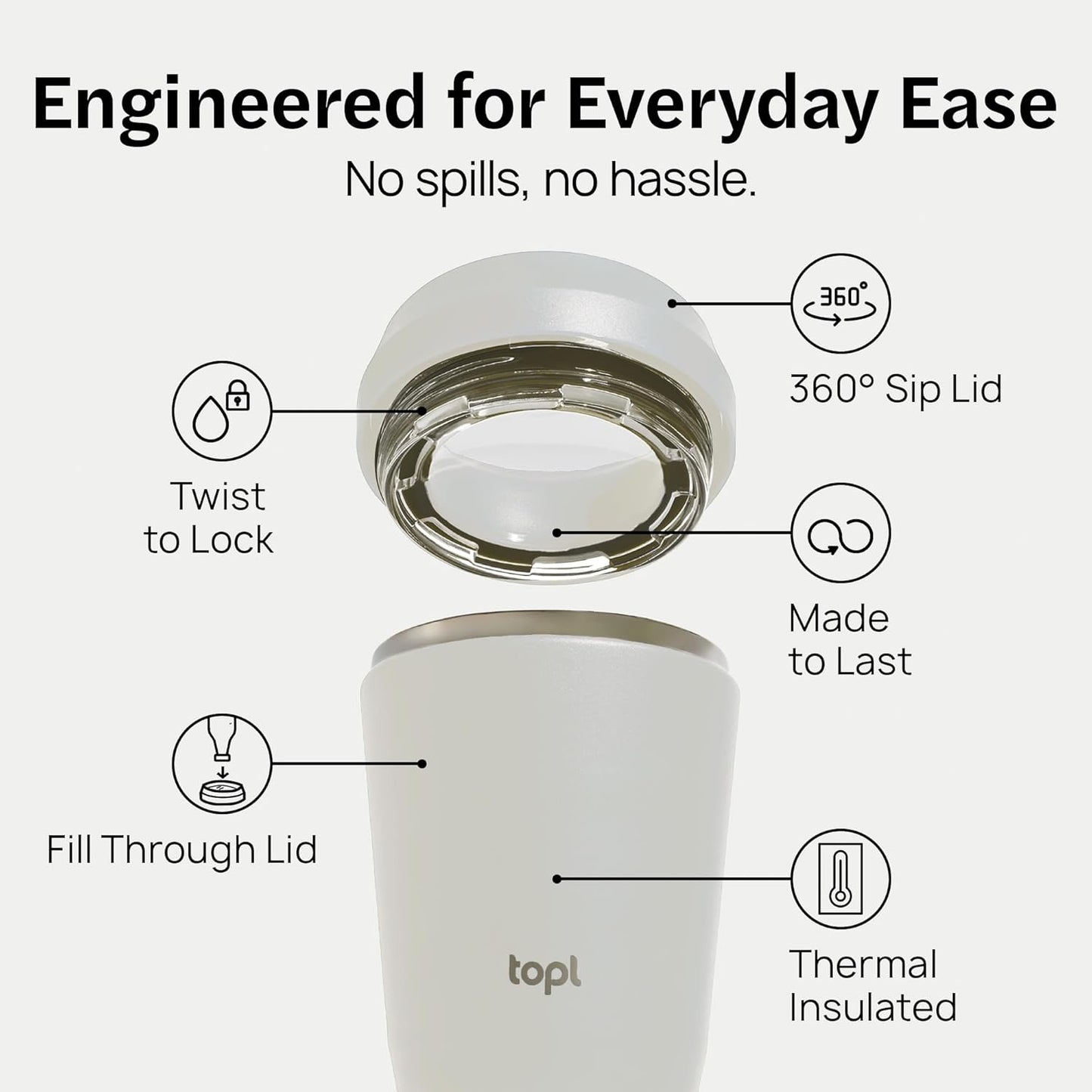 To Go Coffee Cup – Insulated Travel Coffee Mug with 360° Leak‑Safe Lid, Stainless Steel Coffee Tumbler for Hot/Cold, Spill‑Resistant, BPA‑Free - Peach, 16 oz