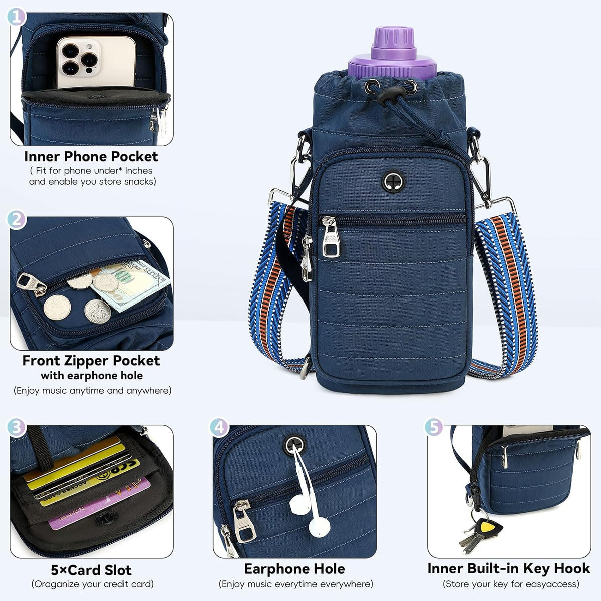 Water Bottle Carrier Bag with Strap Phone Pocket for Walking, Hiking, Cycling
