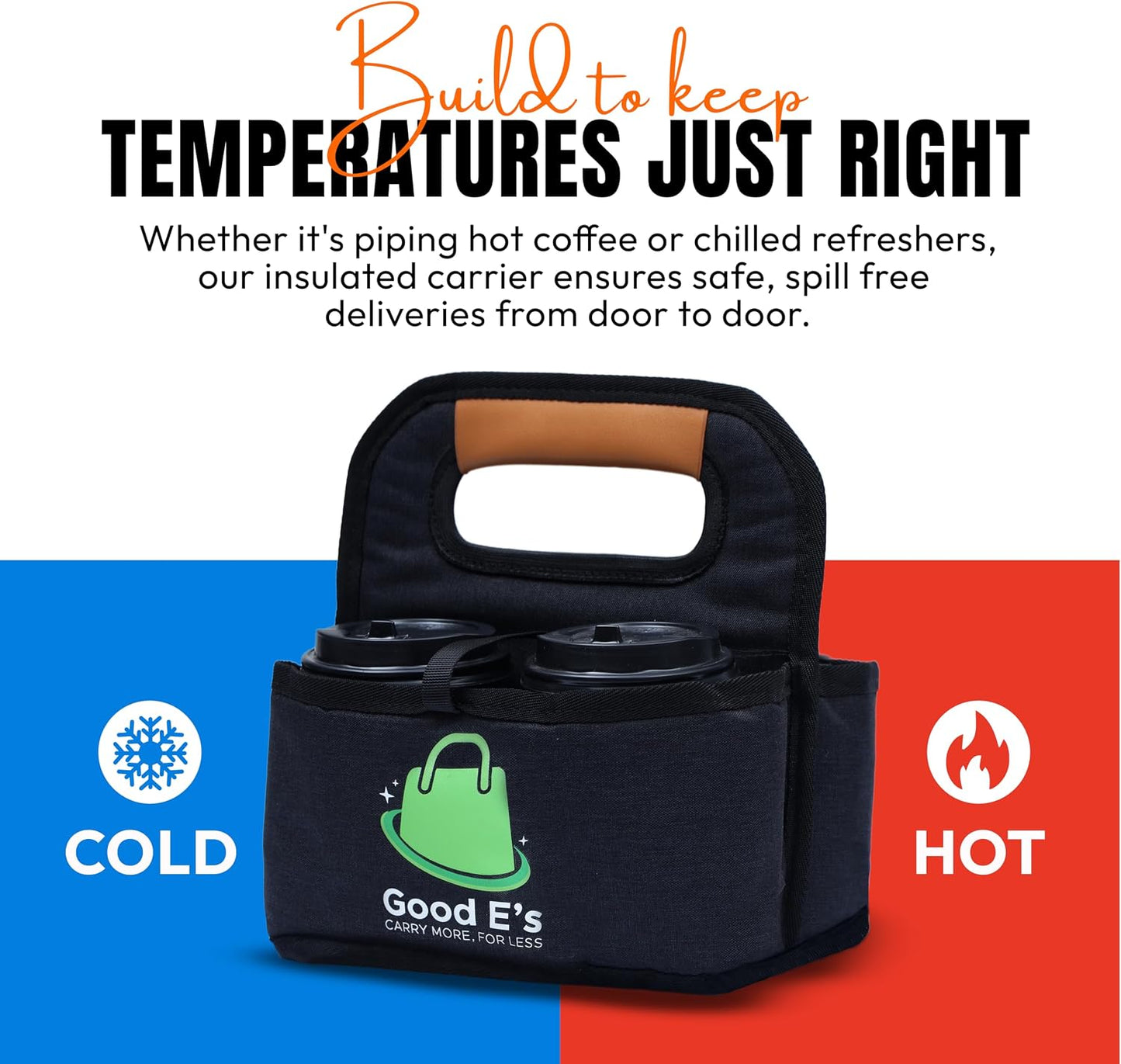 4 Cup Reusable Coffee Cup Carrier for Delivery, Insulated, Waterproof, Portable Tote Bag Drink Holder with Leather Handle Organizer for Cold/Hot Beverages (16oz to 24oz)