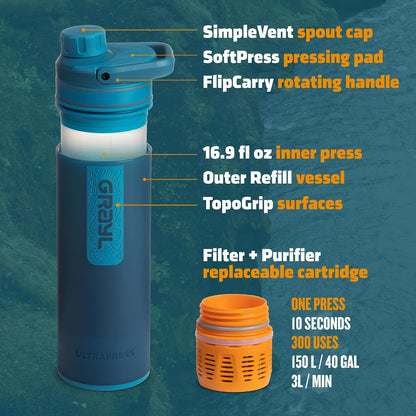UltraPress 16.9 oz Water Purifier & Filter Bottle, Forest Blue