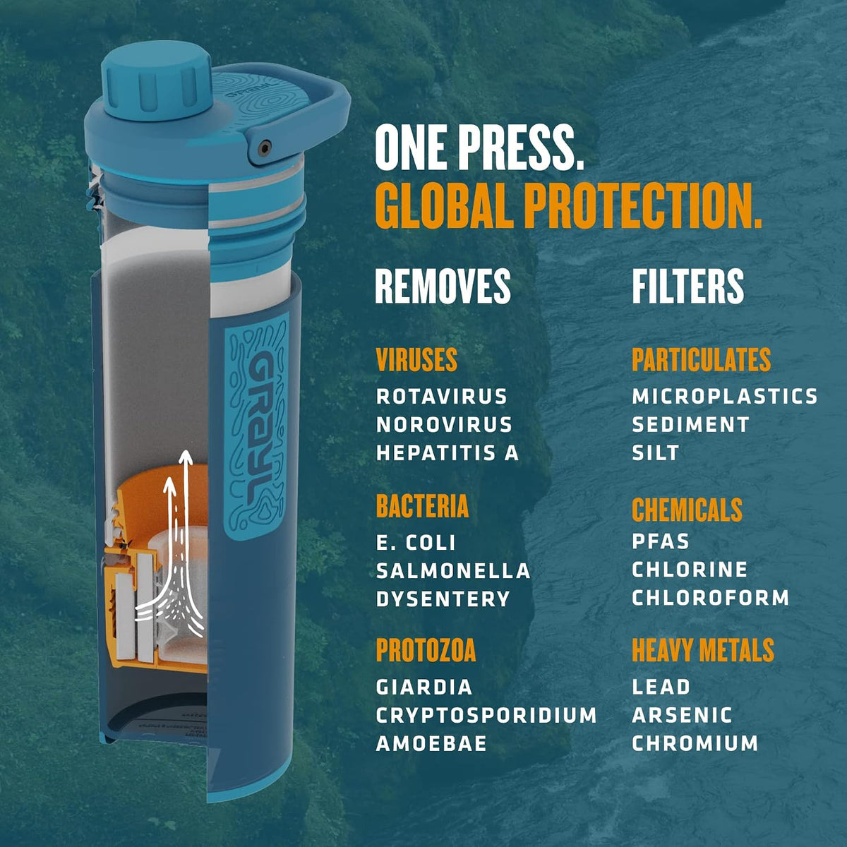 UltraPress 16.9 oz Water Purifier & Filter Bottle, Forest Blue