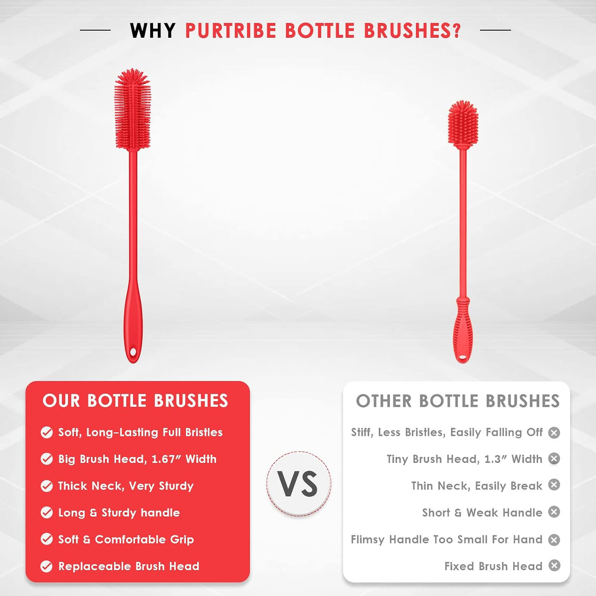Silicone Bottle Brush, Long Handle Bottle Cleaner Brush, Charcoal