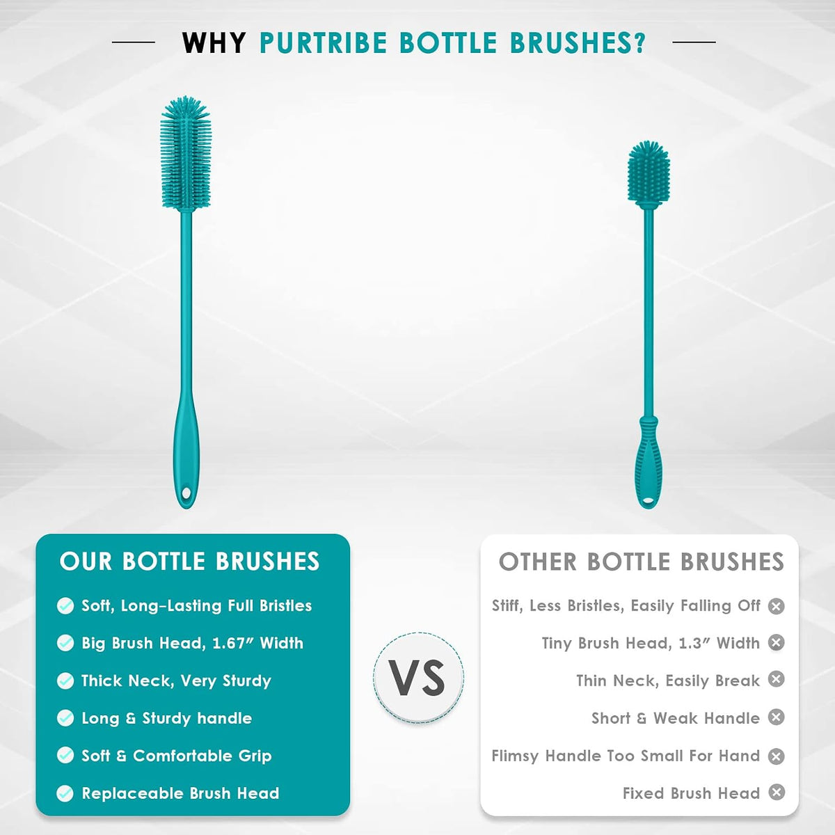 Silicone Bottle Brush, Long Handle Bottle Cleaner Brush, Charcoal