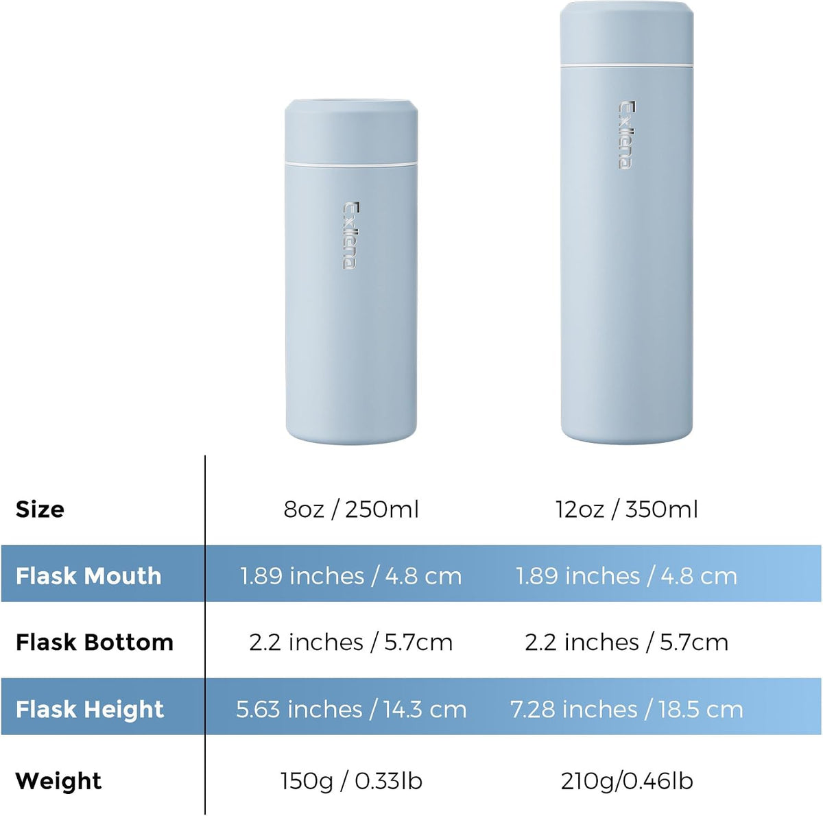 【Upgraded】 Small Insulated Water Bottle 12 oz/350ml– Mini Insulated Water Bottle for Hot & Cold Drinks, Perfect Small Water Bottle for Travel, Purse...(Greyish Blue)