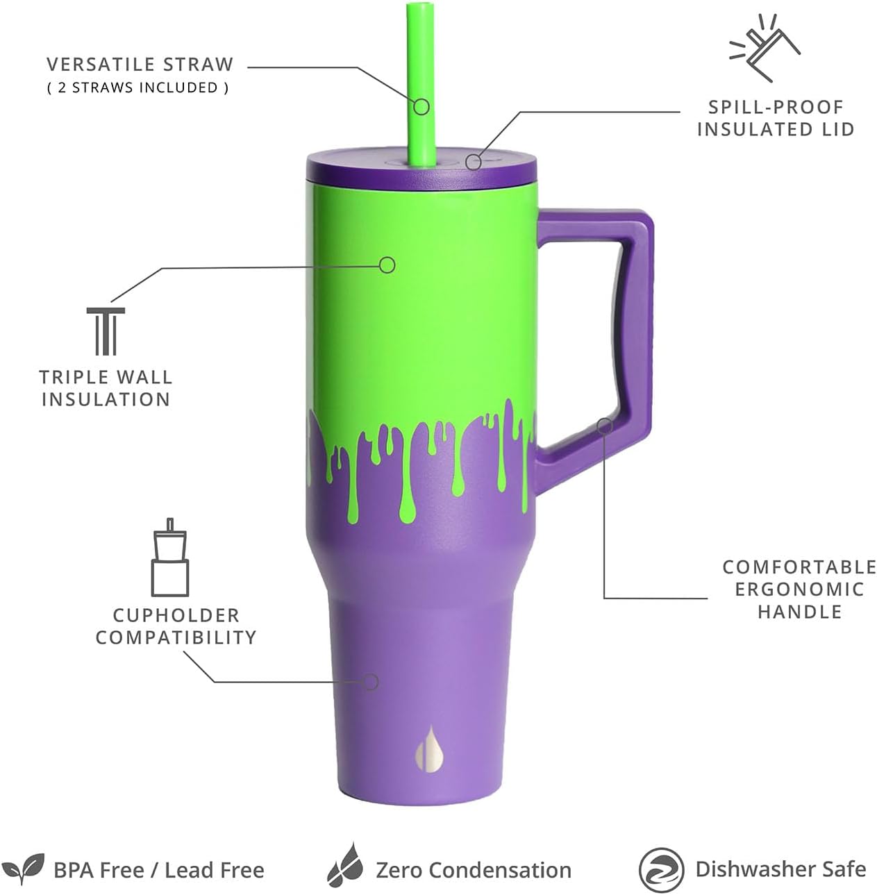 100% Leak Proof 32oz Tumbler with Handle & Straw Travel Mug | Stainless Steel Double Wall Insulated Tumbler for Hot and Cold Beverages with Sip & Straw Lid - Colors B