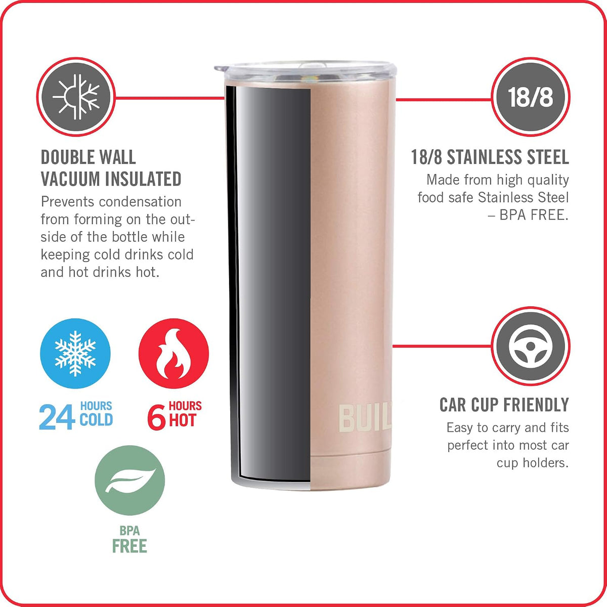 20 Ounce Double Wall Vacuum Sealed Stainless Steel Coffee and Water Tumbler Easy to Clean Tritan Lid with Rotating Splash Guard, Pink (5286294)