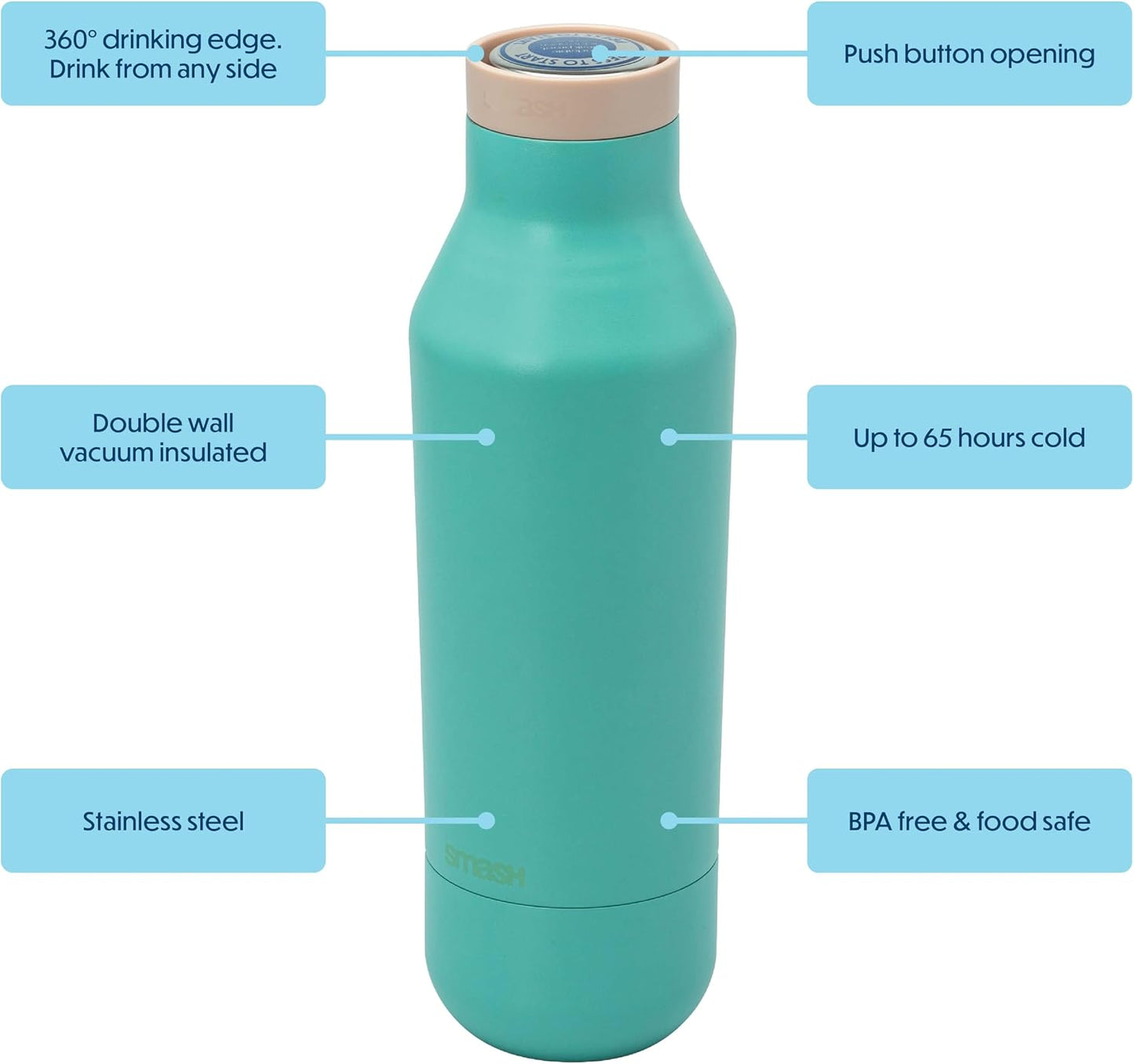360° Edge Stainless Steel Insulated Water Bottle – Double Wall, Leak Proof, One-Touch Screw Top Lid, 360° Drinking Edge, Green