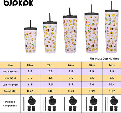 22 oz Coffee Tumbler with Straw, Insulated Stainless Steel Cup | Double Wall Vacuum, Leak Proof Lid, Keeps Hot/Cold/Iced, BPA Free, Cupholder Friendly, Travel, Yummy