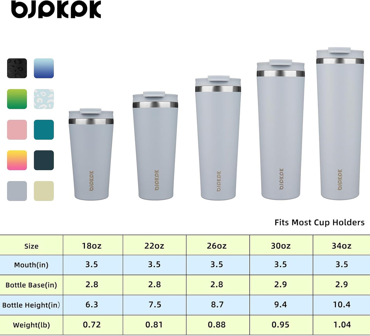 22 oz Coffee Tumbler with Straw, Insulated Stainless Steel Cup | Double Wall Vacuum, Leak Proof Lid, Keeps Hot/Cold/Iced, BPA Free, Cupholder Friendly, Travel, Yummy