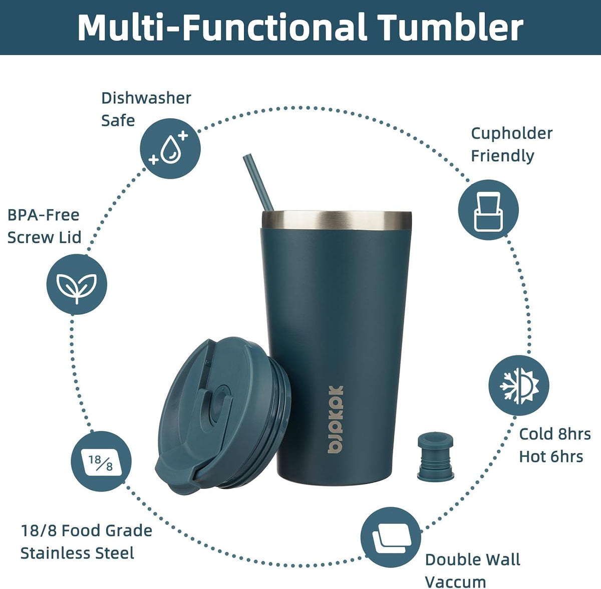 22 oz Coffee Tumbler with Straw, Insulated Stainless Steel Cup | Double Wall Vacuum, Leak Proof Lid, Keeps Hot/Cold/Iced, BPA Free, Cupholder Friendly, Travel, Yummy