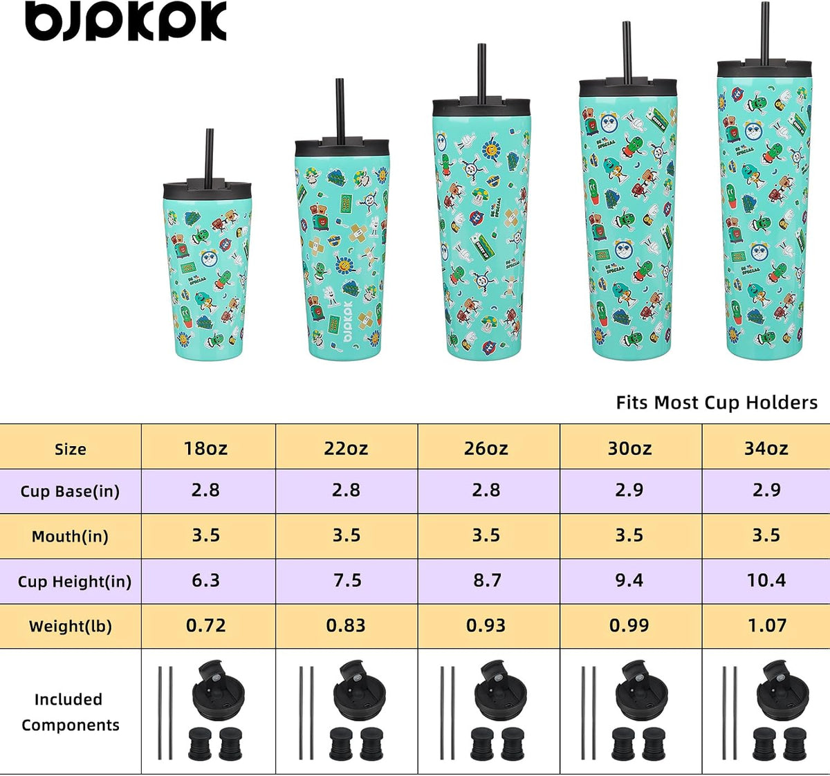 22 oz Coffee Tumbler with Straw, Insulated Stainless Steel Cup | Double Wall Vacuum, Leak Proof Lid, Keeps Hot/Cold/Iced, BPA Free, Cupholder Friendly, Travel, Yummy