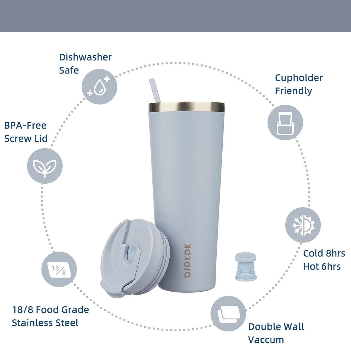 22 oz Coffee Tumbler with Straw, Insulated Stainless Steel Cup | Double Wall Vacuum, Leak Proof Lid, Keeps Hot/Cold/Iced, BPA Free, Cupholder Friendly, Travel, Yummy