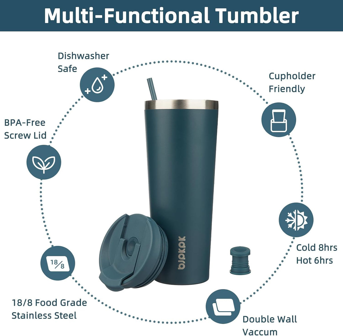 22 oz Coffee Tumbler with Straw, Insulated Stainless Steel Cup | Double Wall Vacuum, Leak Proof Lid, Keeps Hot/Cold/Iced, BPA Free, Cupholder Friendly, Travel, Yummy