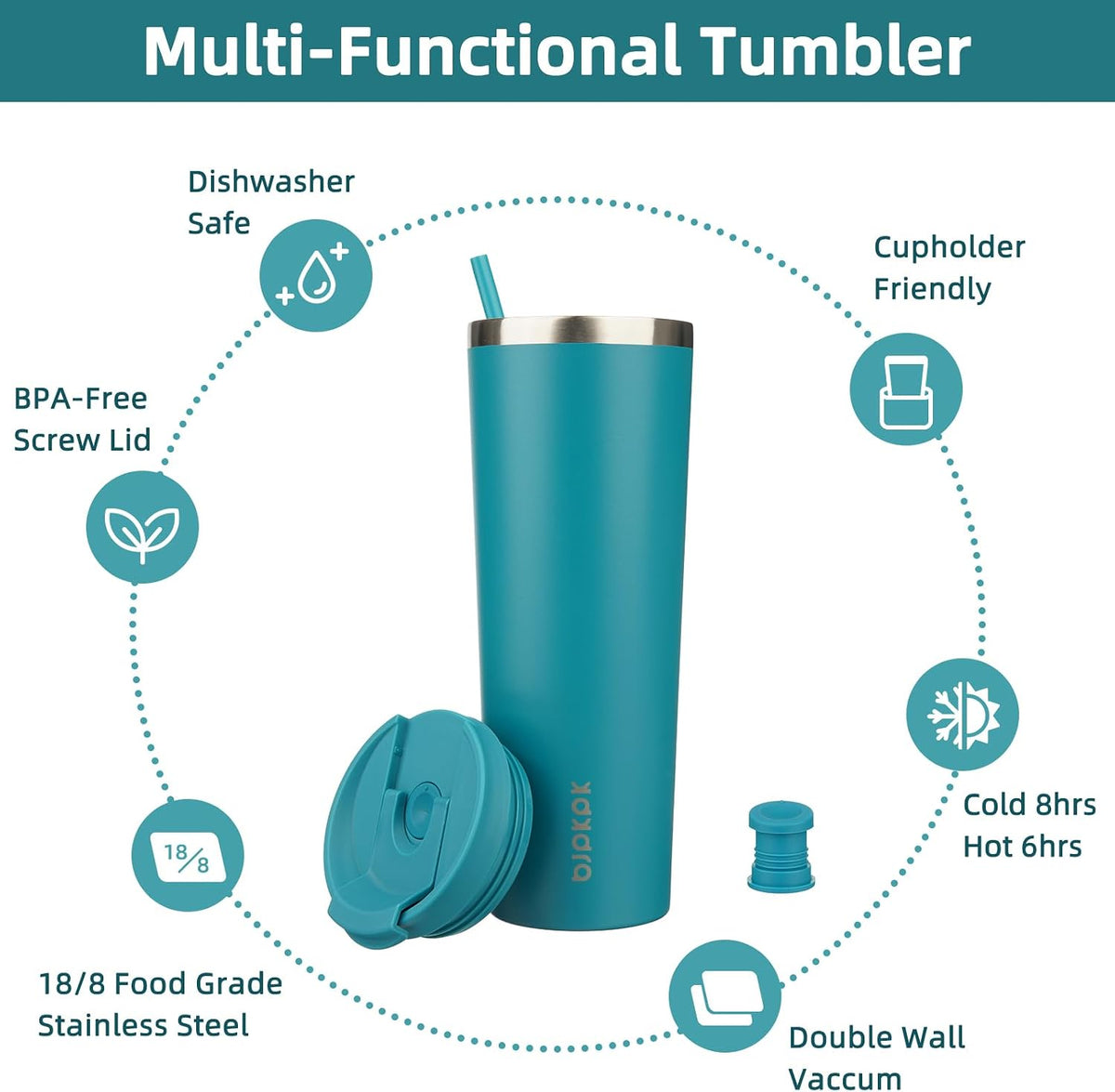22 oz Coffee Tumbler with Straw, Insulated Stainless Steel Cup | Double Wall Vacuum, Leak Proof Lid, Keeps Hot/Cold/Iced, BPA Free, Cupholder Friendly, Travel, Yummy