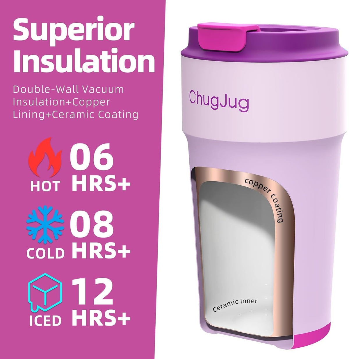 16 oz Travel Coffee Mug with Ceramic Coating, Cute Insulated Tumbler