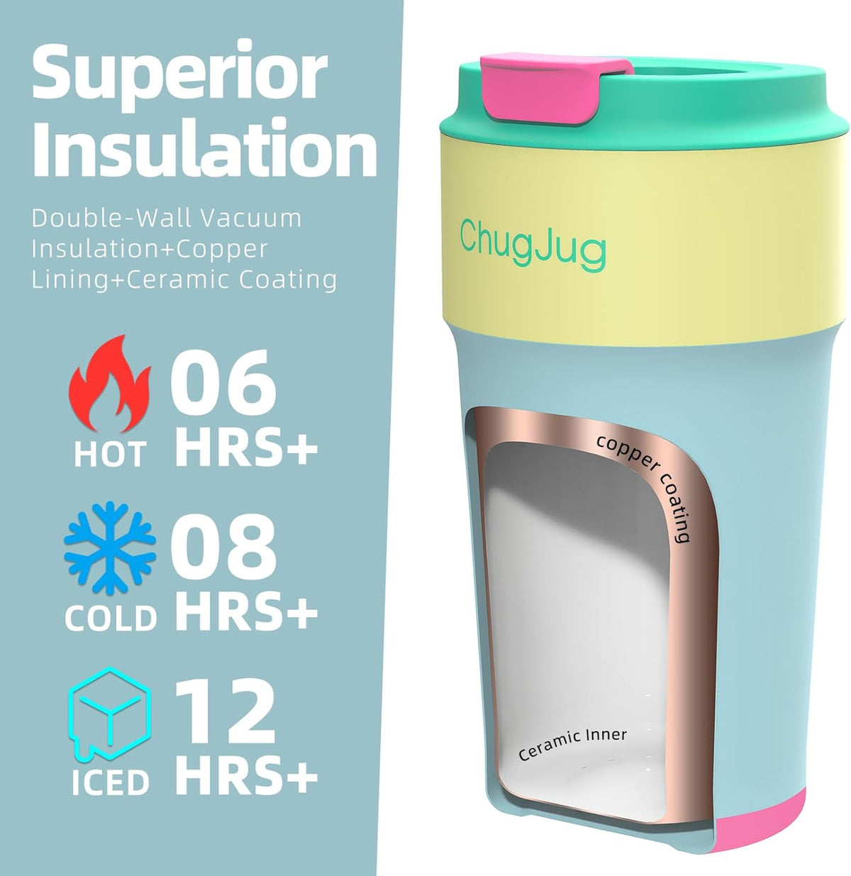 16 oz Travel Coffee Mug with Ceramic Coating, Cute Insulated Tumbler