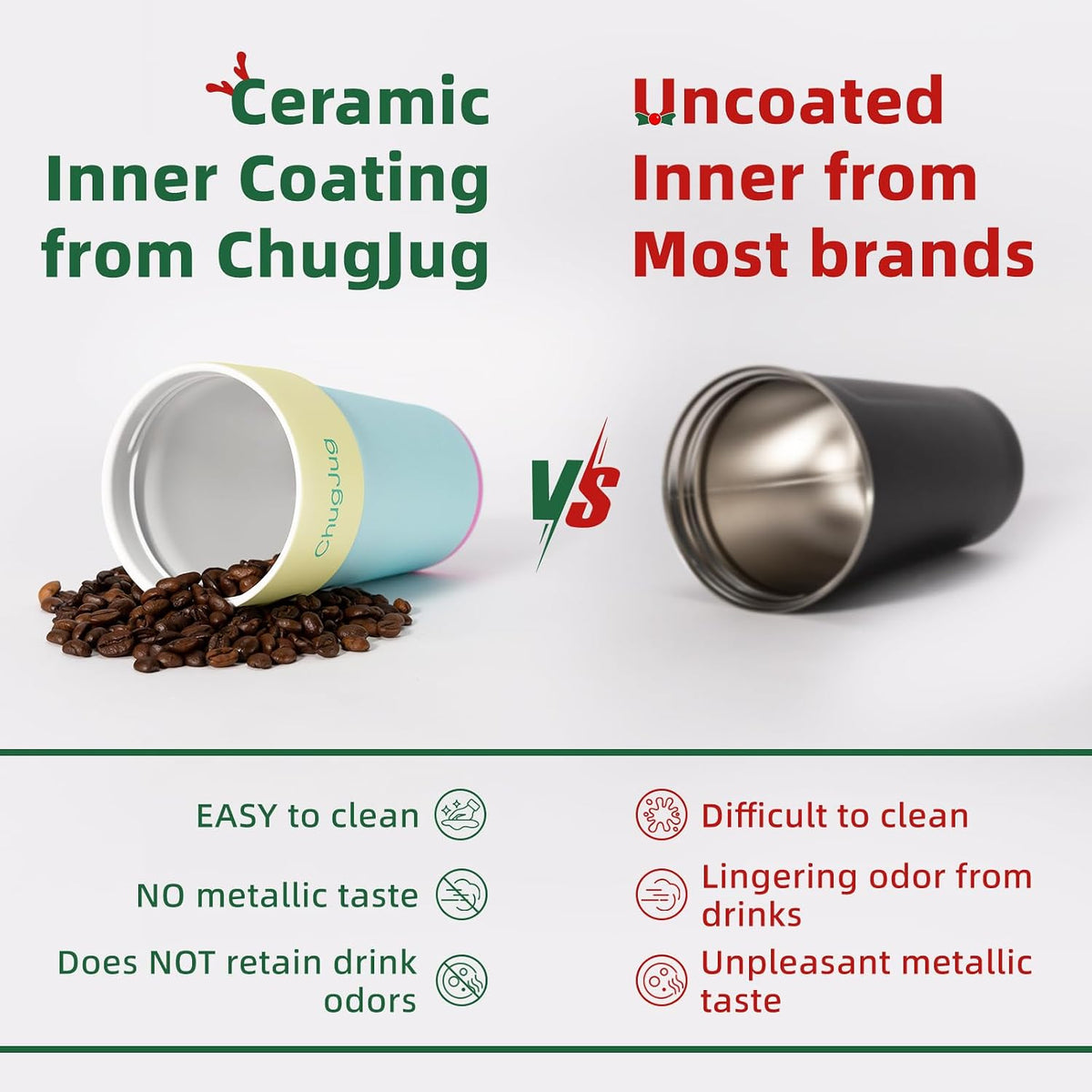 16 oz Travel Coffee Mug with Ceramic Coating, Cute Insulated Tumbler