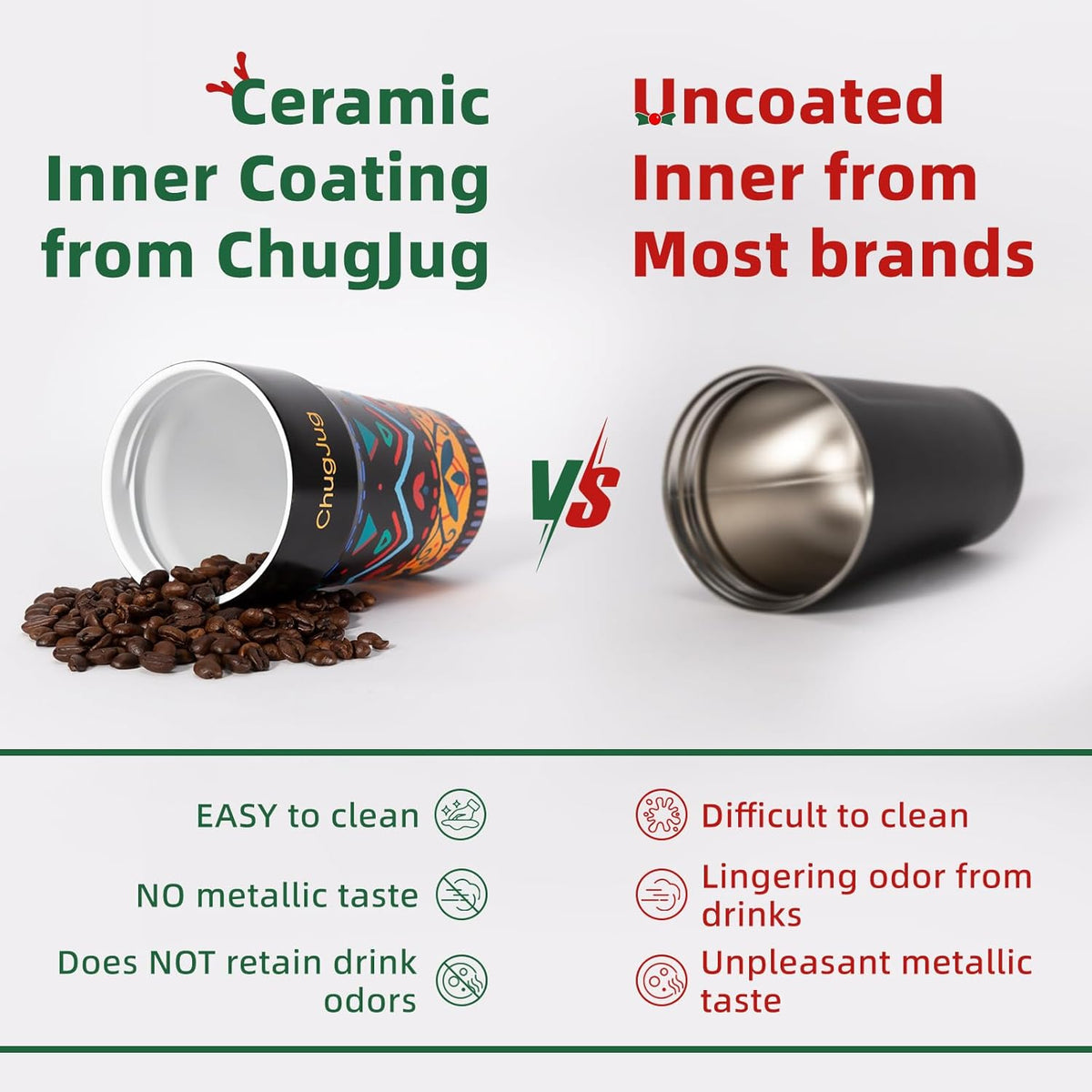 16 oz Travel Coffee Mug with Ceramic Coating, Cute Insulated Tumbler