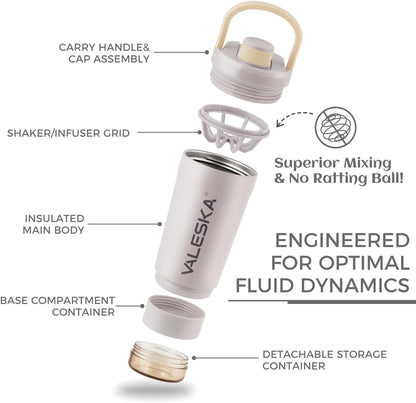 Protein Shaker Bottle | 20oz Insulated Stainless Steel Protein Shaker, BPA Free, Leak Proof, Dishwasher Safe, Perfect for Protein Shakes and Pre Workout | Green