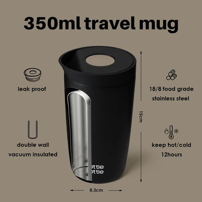 BOTTLE BOTTLE Insulated Coffee Tumbler with Push Button Lid 16oz(Green)