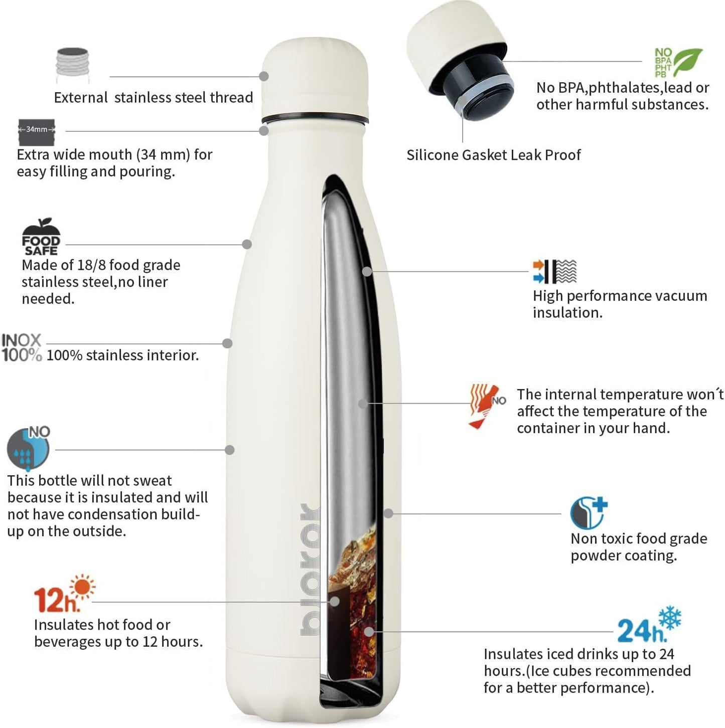 25 oz Insulated Stainless Steel Water Bottle, Metal Sports Flask | Double Wall Vacuum, Leak Proof, Keeps Hot/Cold, BPA Free, Dishwasher Safe, Cupholder Friendly, Travel, Lake Blue - Colors A