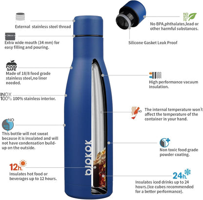 25 oz Insulated Stainless Steel Water Bottle, Metal Sports Flask | Double Wall Vacuum, Leak Proof, Keeps Hot/Cold, BPA Free, Dishwasher Safe, Cupholder Friendly, Travel, Lake Blue - Colors A