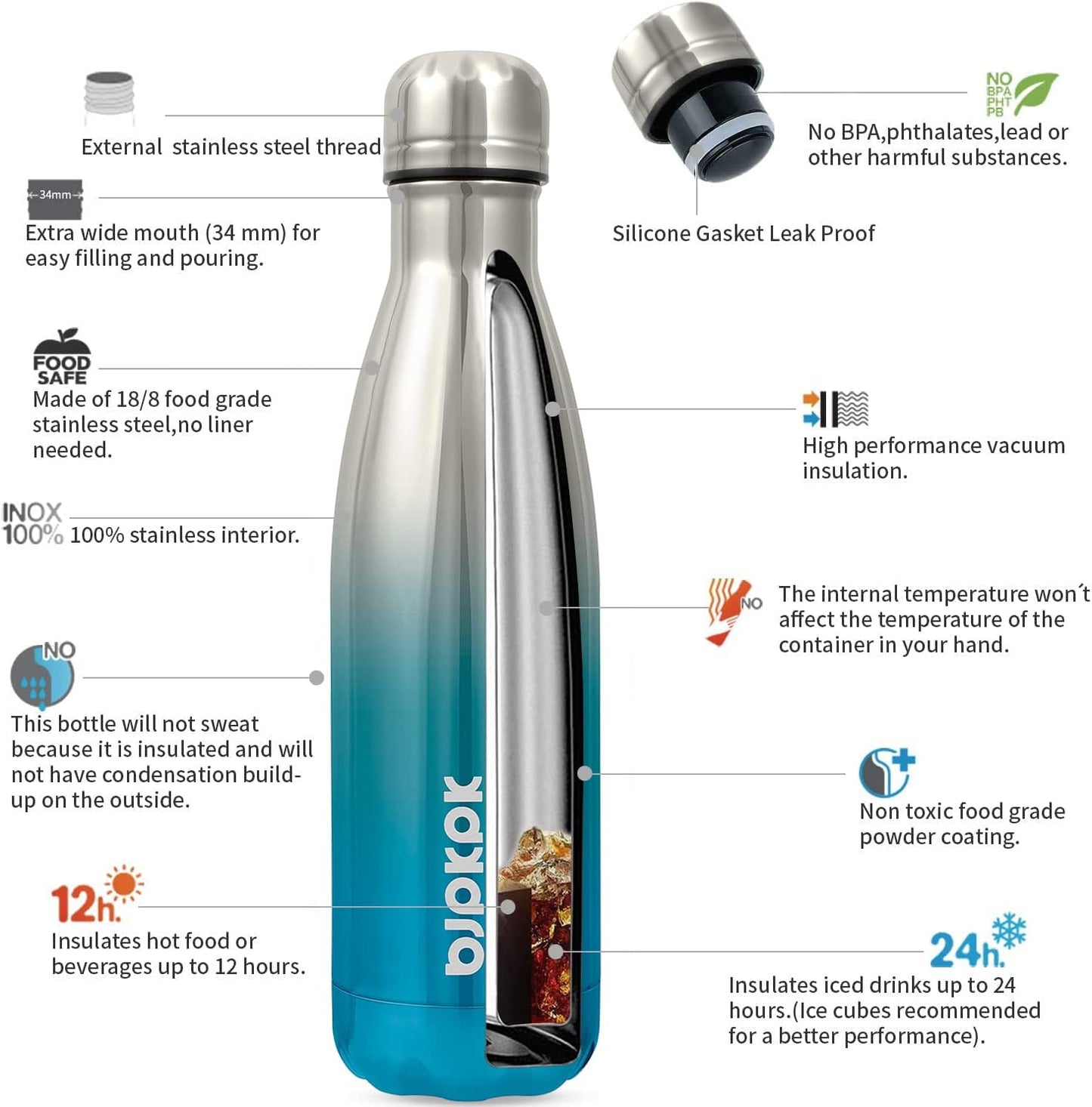 25 oz Insulated Stainless Steel Water Bottle, Metal Sports Flask | Double Wall Vacuum, Leak Proof, Keeps Hot/Cold, BPA Free, Dishwasher Safe, Cupholder Friendly, Travel, Lake Blue - Colors A