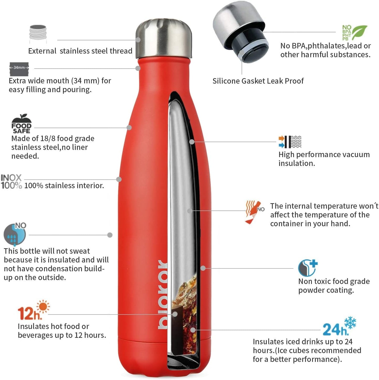 25 oz Insulated Stainless Steel Water Bottle, Metal Sports Flask | Double Wall Vacuum, Leak Proof, Keeps Hot/Cold, BPA Free, Dishwasher Safe, Cupholder Friendly, Travel, Lake Blue - Colors A