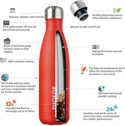 25 oz Insulated Stainless Steel Water Bottle, Metal Sports Flask | Double Wall Vacuum, Leak Proof, Keeps Hot/Cold, BPA Free, Dishwasher Safe, Cupholder Friendly, Travel, Lake Blue - Colors A