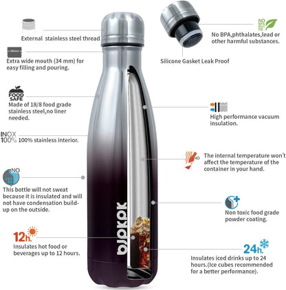 25 oz Insulated Stainless Steel Water Bottle, Metal Sports Flask | Double Wall Vacuum, Leak Proof, Keeps Hot/Cold, BPA Free, Dishwasher Safe, Cupholder Friendly, Travel, Lake Blue - Colors A
