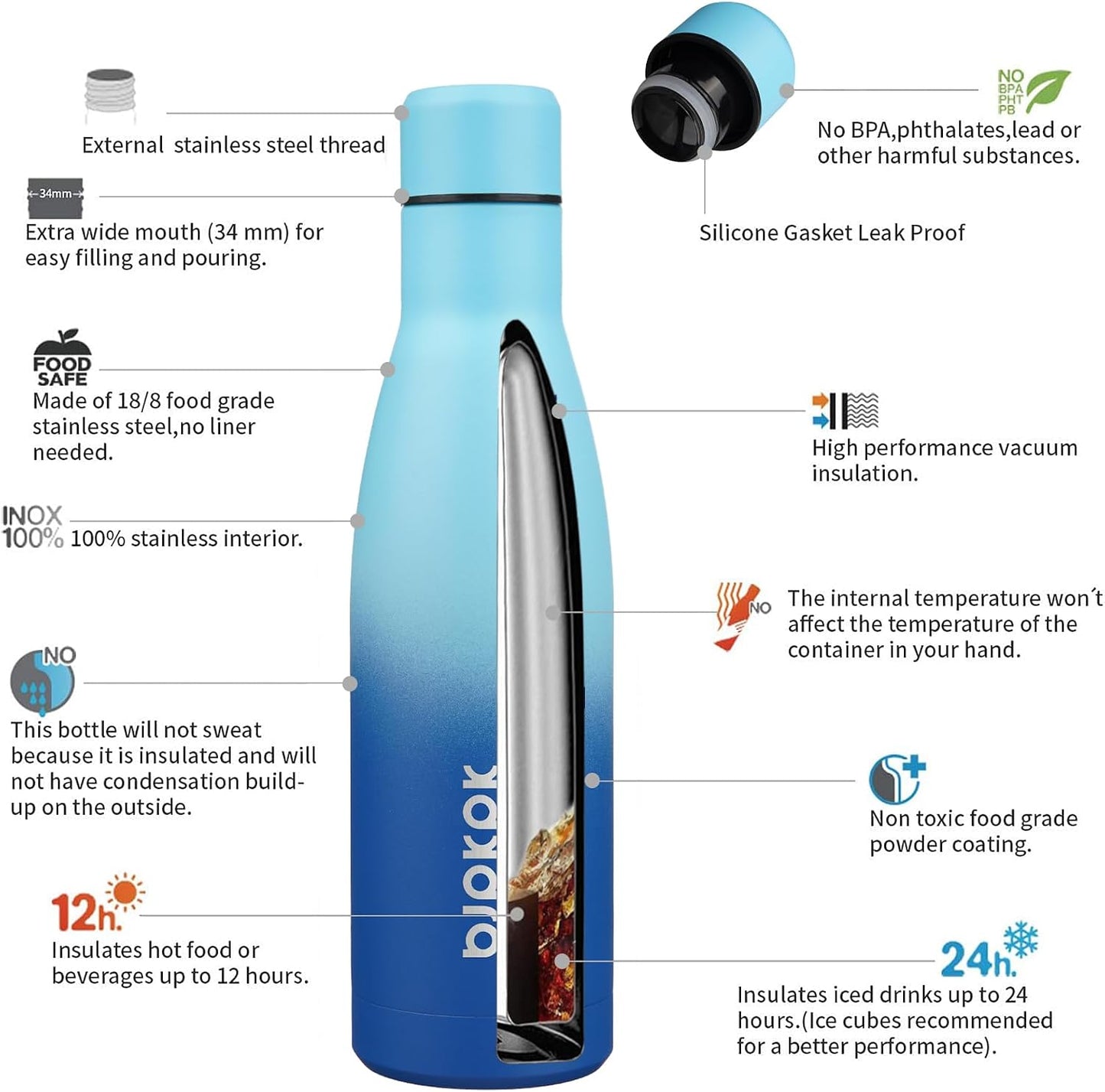 25 oz Insulated Stainless Steel Water Bottle, Metal Sports Flask | Double Wall Vacuum, Leak Proof, Keeps Hot/Cold, BPA Free, Dishwasher Safe, Cupholder Friendly, Travel, Lake Blue - Colors A