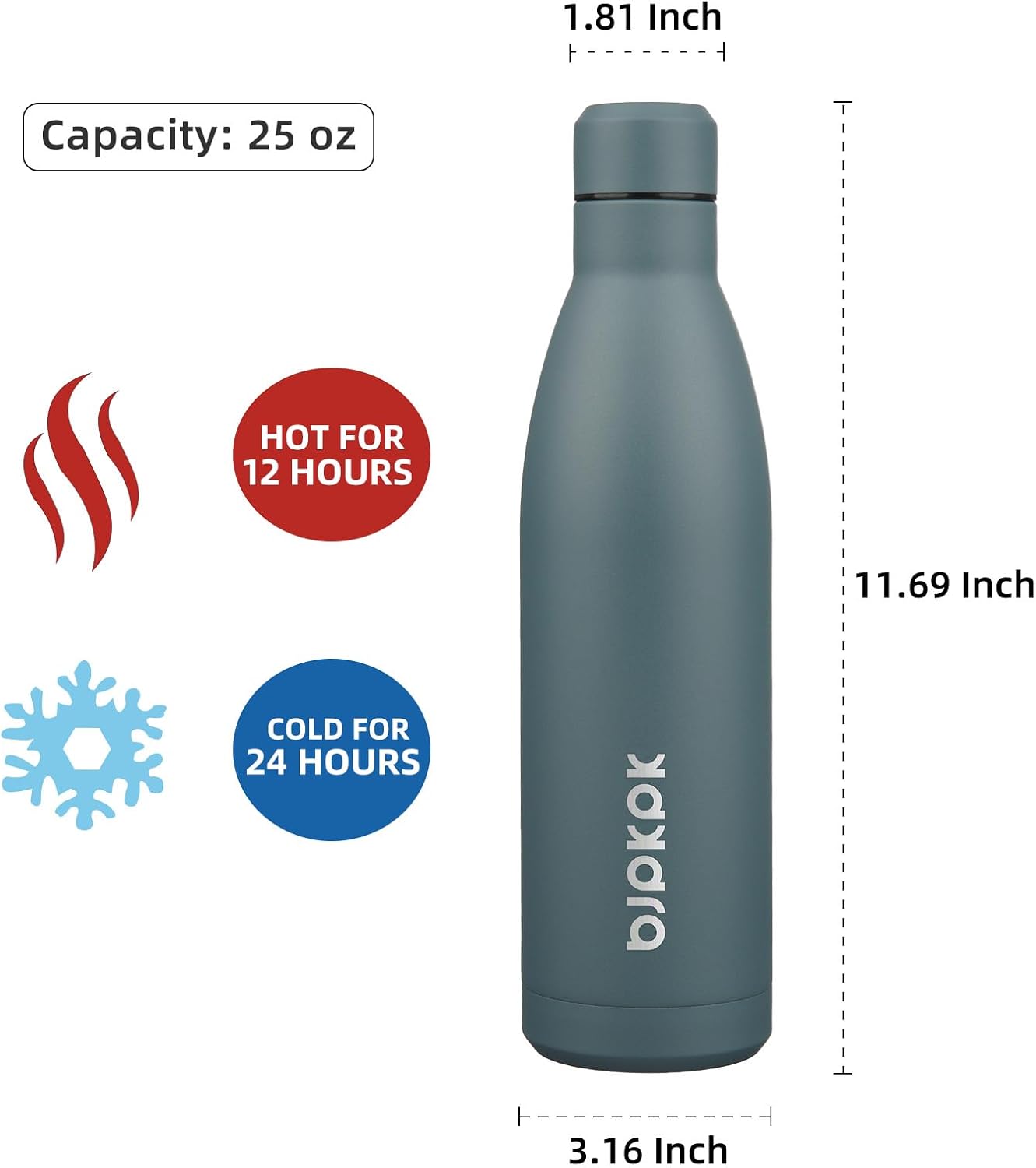 25 oz Insulated Stainless Steel Water Bottle, Metal Sports Flask | Double Wall Vacuum, Leak Proof, Keeps Hot/Cold, BPA Free, Dishwasher Safe, Cupholder Friendly, Travel, Lake Blue - Colors A