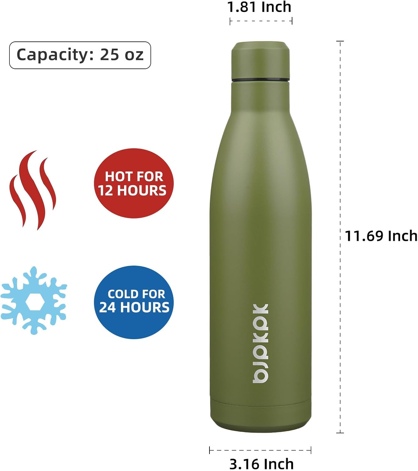 25 oz Insulated Stainless Steel Water Bottle, Metal Sports Flask | Double Wall Vacuum, Leak Proof, Keeps Hot/Cold, BPA Free, Dishwasher Safe, Cupholder Friendly, Travel, Lake Blue - Colors A